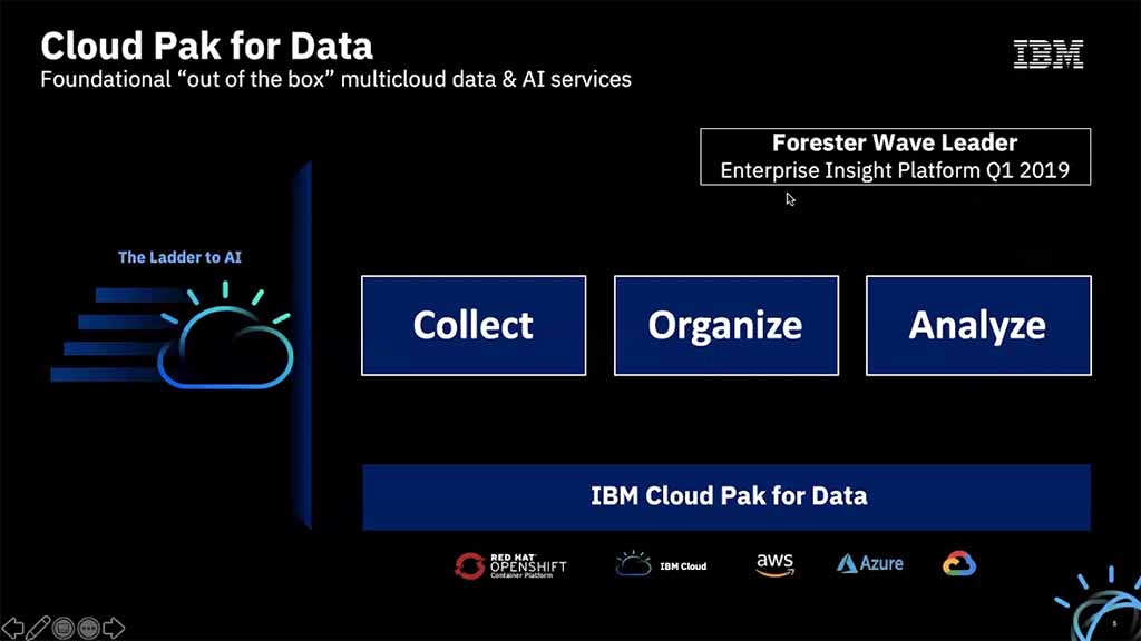 IBM Cloud Pak for Data The Future of Data Storage and Management Solution