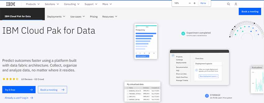 overview of IBM Cloud Pak for Data