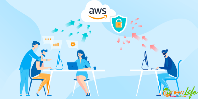 AWS Multi-Factor Authentication: Improving Your Cloud Security with MFA