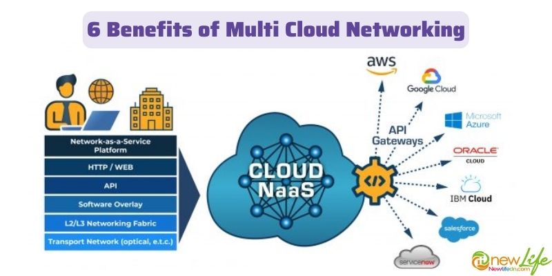 6 Benefits of Multi Cloud Networking