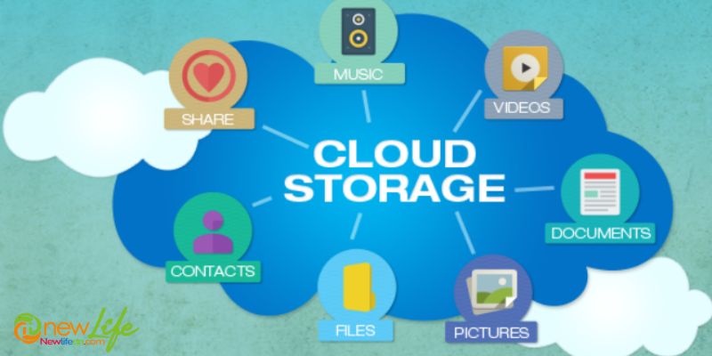 How does cloud storage work