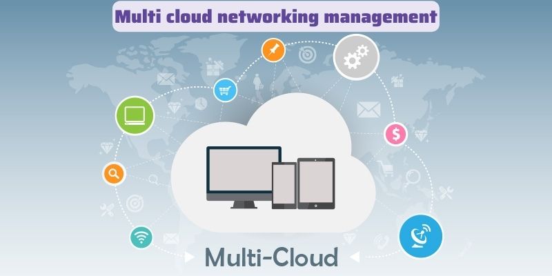 Multi cloud networking management