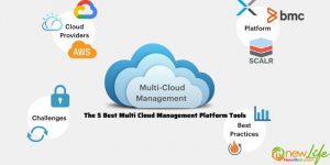 The 5 Best Multi Cloud Management Platform Tools