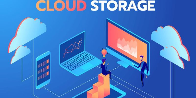 how much is cloud storage