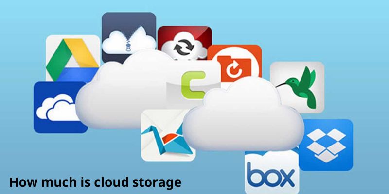 how much is cloud storage