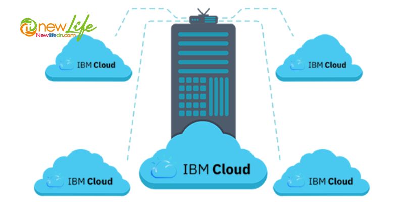 IBM Cloud: Bridging the Gap Between Legacy and Modern Systems